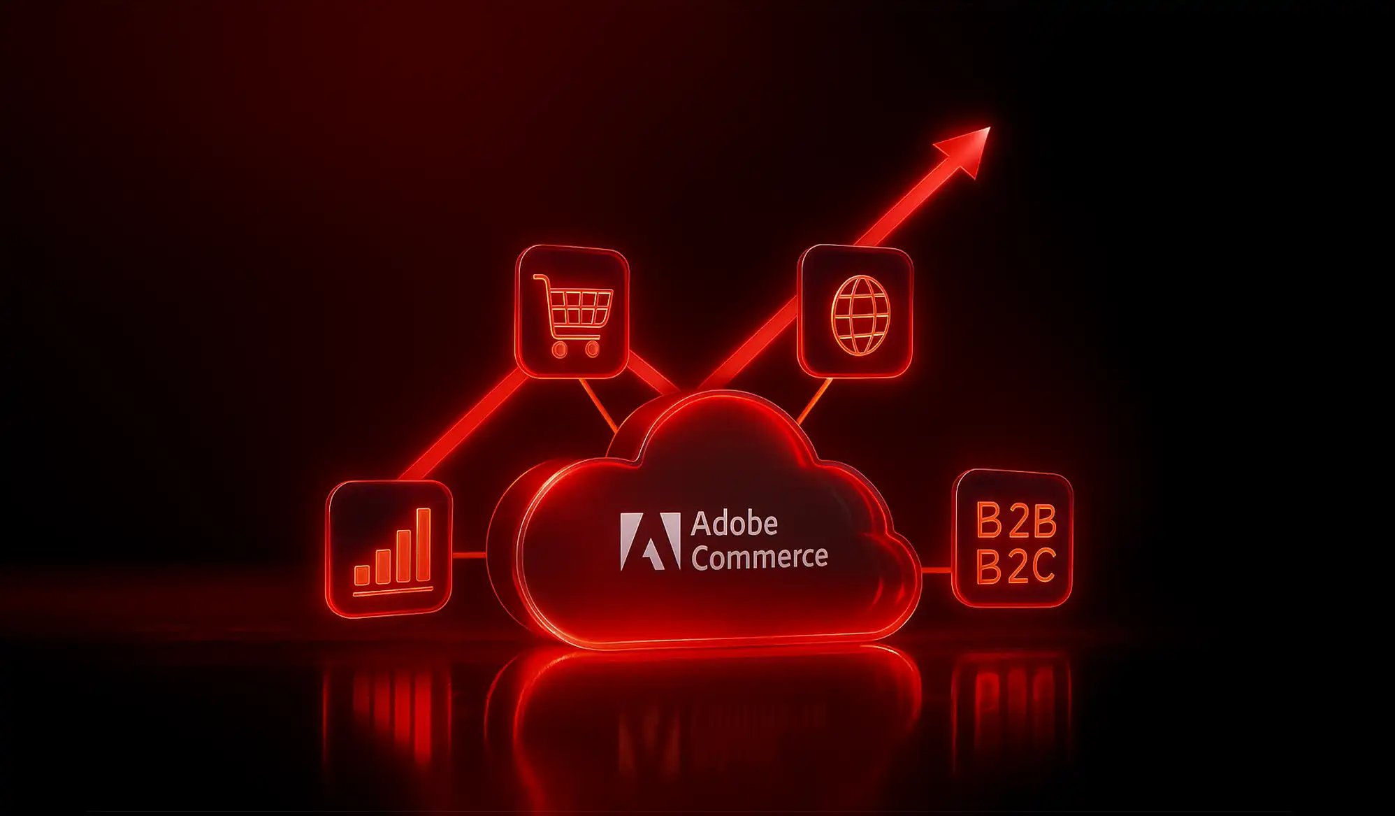 Adobe Commerce