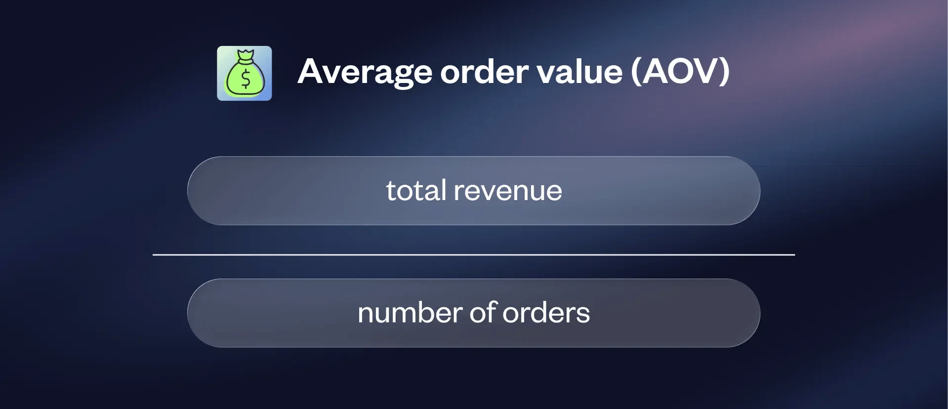 Average Order Value (AOV)-1