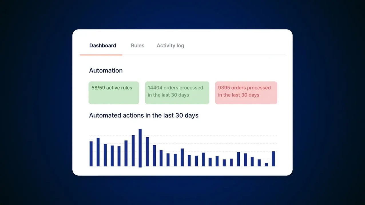 Blog_DistributionSoftware_BrightPearl