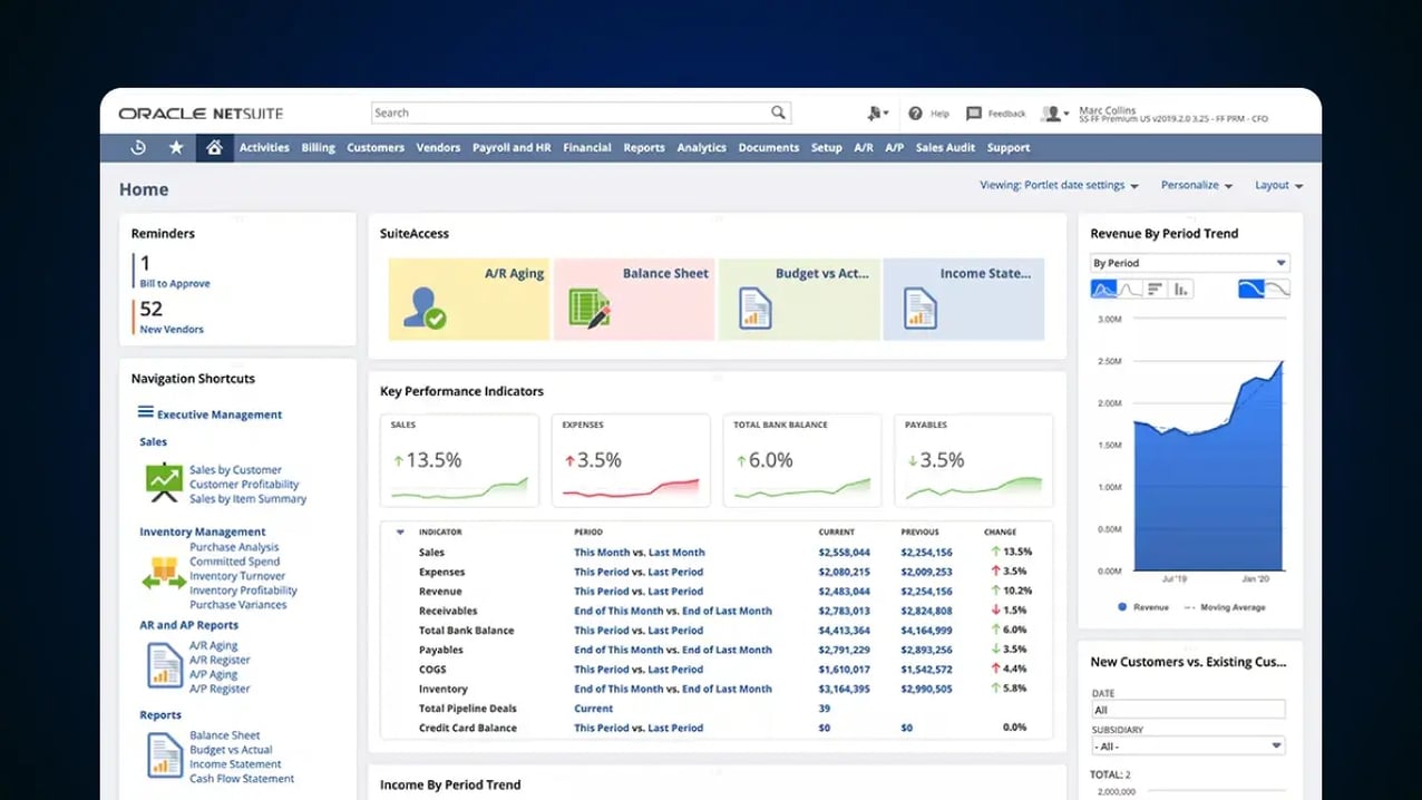 Blog_DistributionSoftware_Netsuite