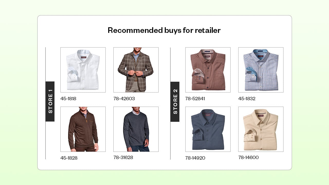 Blog_JohnstonMurphy_CustomLists-1