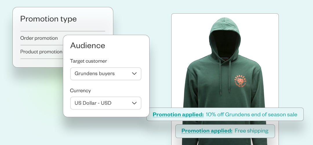 visual of Promotions feature on the NuORDER B2B eCommerce platform