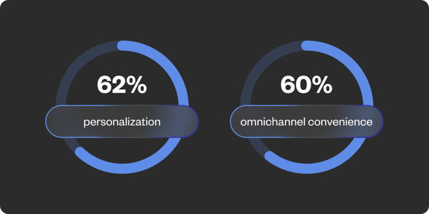 Blog_RetailReport25_body2-1