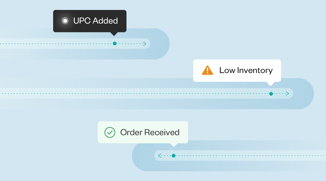 graphic representing inventory management workflow notification