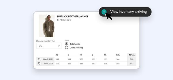 Blog_TariffTurbulence_In-Body-liveinventory