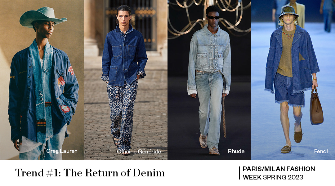 Denim trends from the fall-winter 2023-2024 fashion weeks