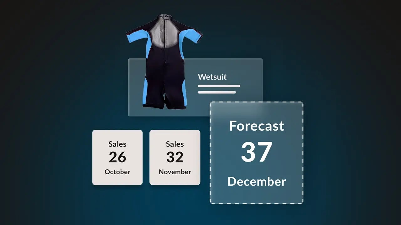 Blog_Webinar-WholesaleThatWorks_forecasting