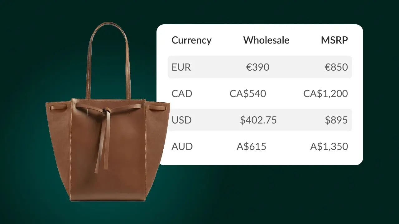 Blog_eCommerceLocalization_currency