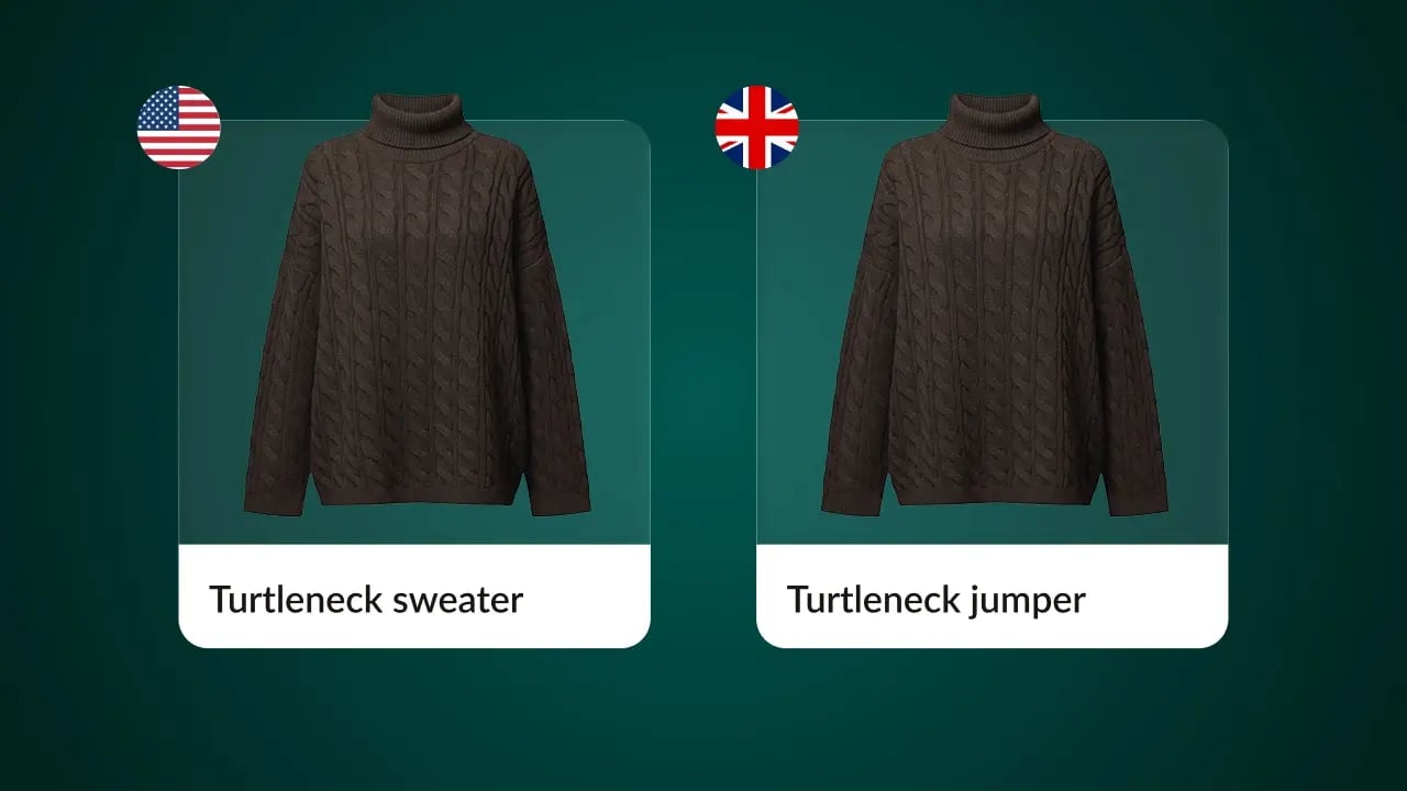 Blog_eCommerceLocalization_keywords