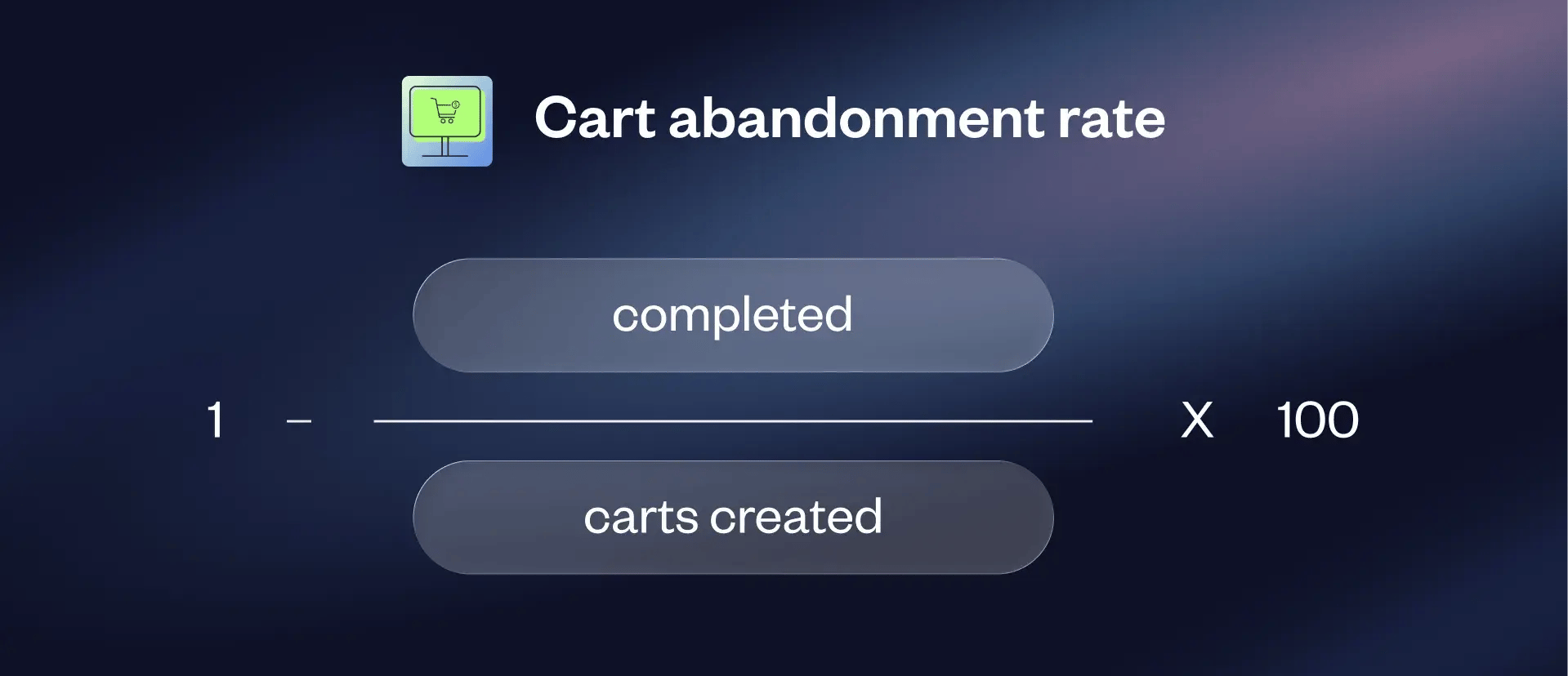 Cart Abandonment Rate-1