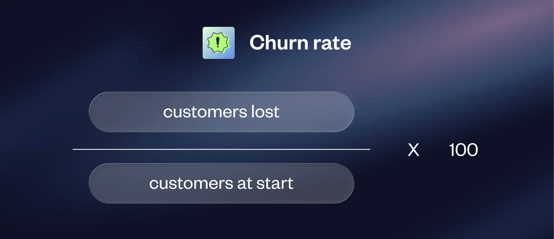 Churn Rate-1