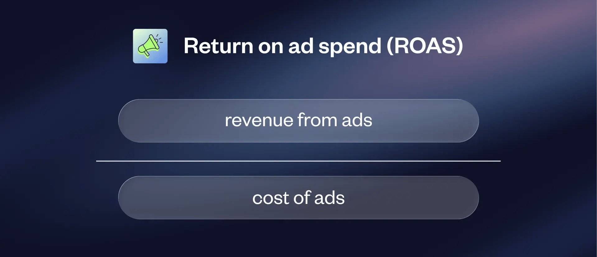 Return on Ad Spend (ROAS)-1