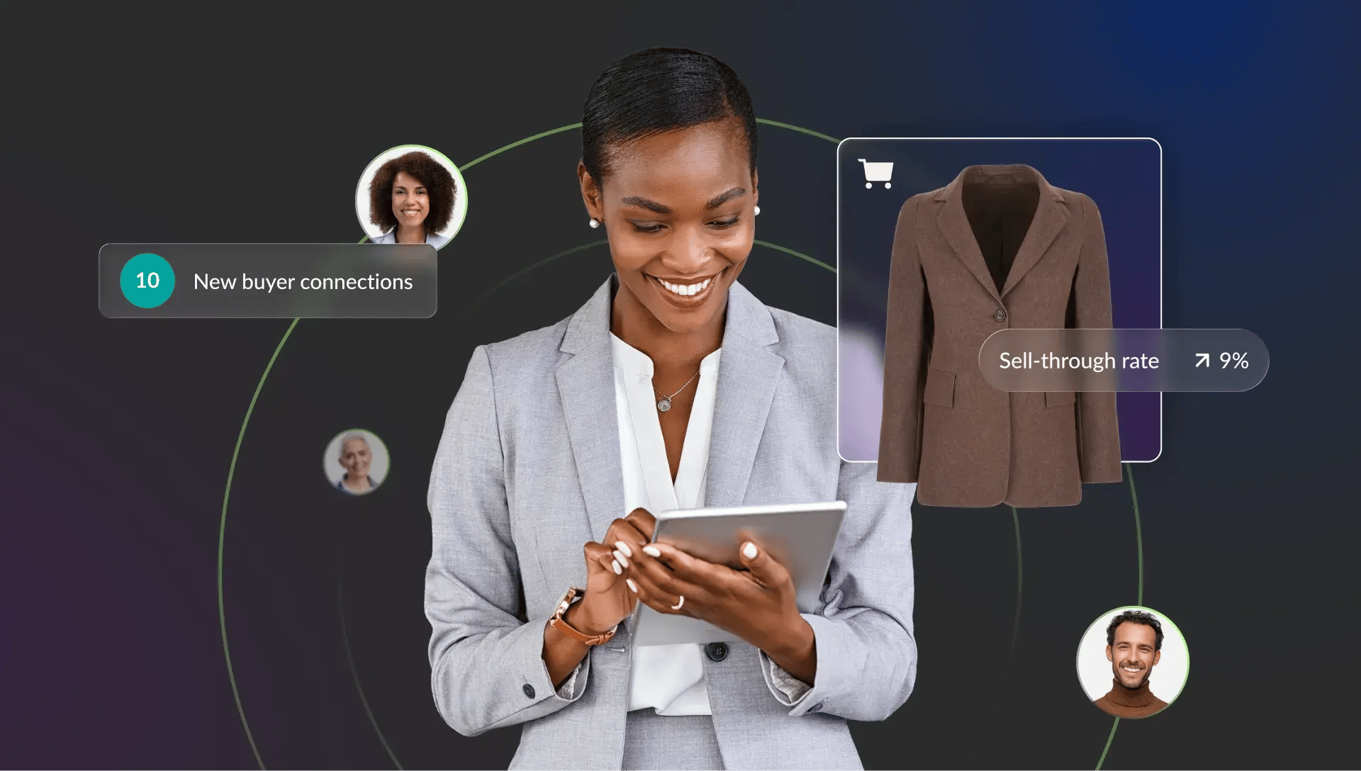 growth without compromise
