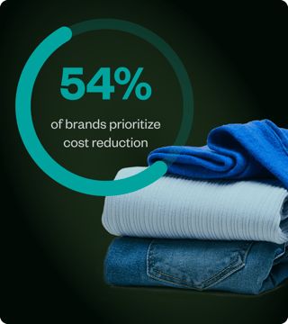 stat-54%brands
